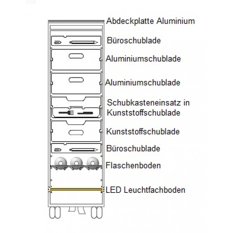 bordbar