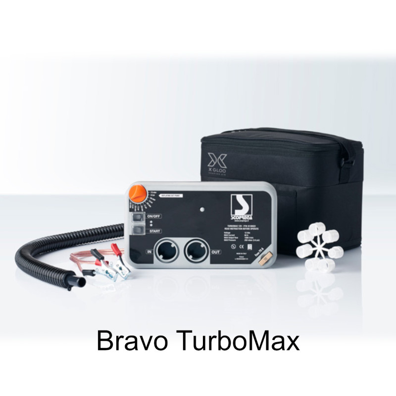 X GLOO Elektropumpen