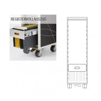 Registervollauszug für bordbar